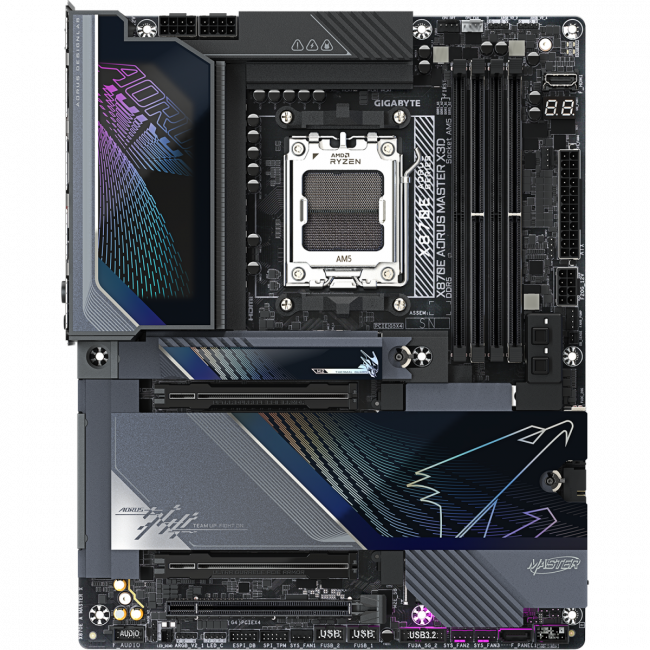 Материнская плата Gigabyte X870E A MASTER X — для бизнеса и офиса