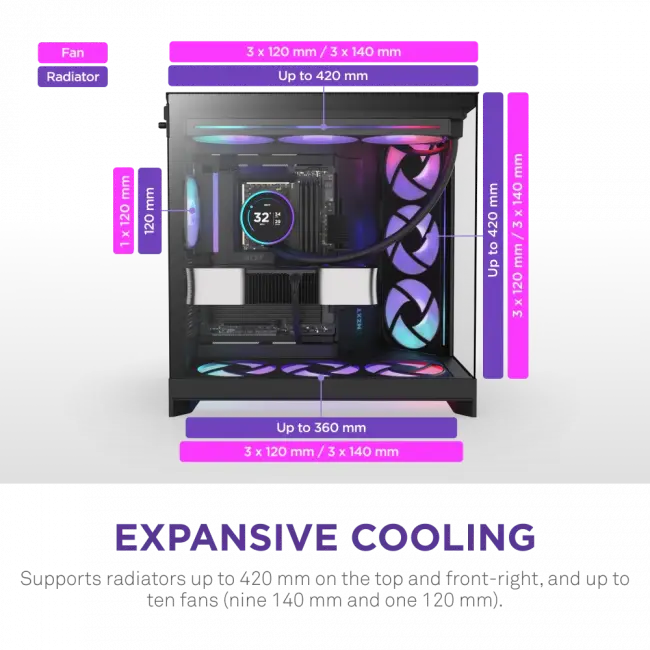 Корпус без блока питания NZXT H9 Flow RGB CM-H92FB-R1 — для бизнеса и офиса