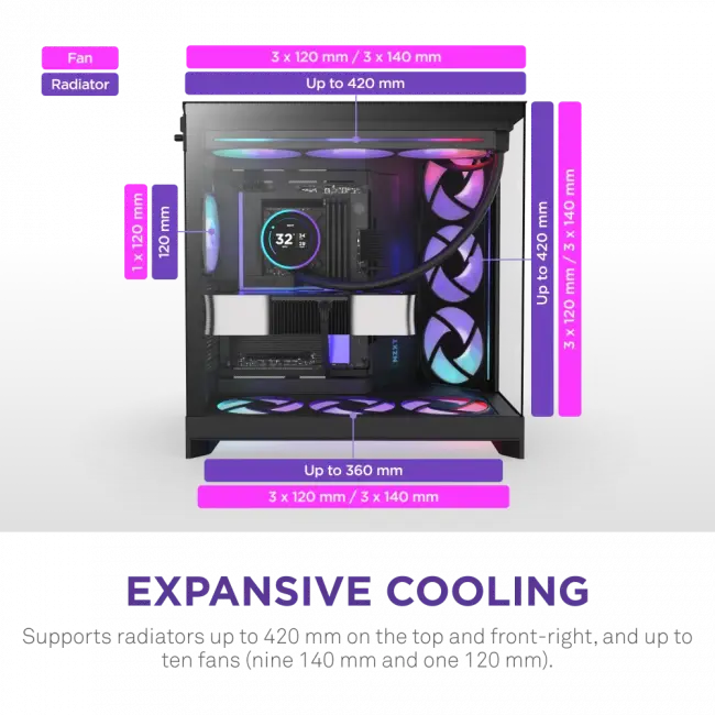 Корпус без блока питания NZXT H9 Flow RGB+ CM-H92FB-P1 — для бизнеса и офиса