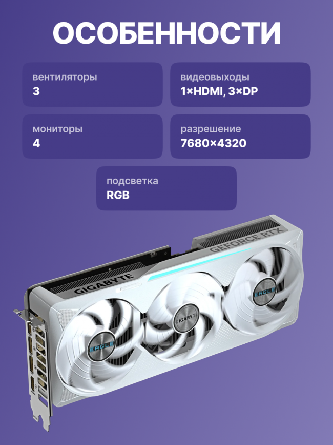 Видеокарта GIGABYTE GV-N507TEAGLEOC ICE-16GD — для бизнеса и офиса Видеокарта GIGABYTE GV-N507TEAGLEOC ICE-16GD — для бизнеса и офиса