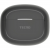 Гарнитура внутриканальные TECNO BD04 AIR BLACK — для бизнеса и офиса Гарнитура внутриканальные TECNO BD04 AIR BLACK — для бизнеса и офиса