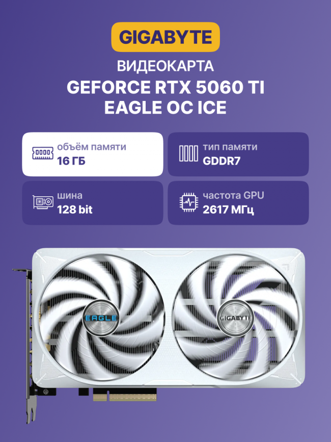 Видеокарта GIGABYTE GV-N506TEAGLEOC ICE-16GD — для бизнеса и офиса