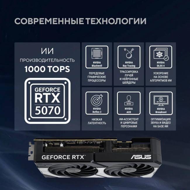 Видеокарта ASUS DUAL-RTX5070-O12G — для бизнеса и офиса