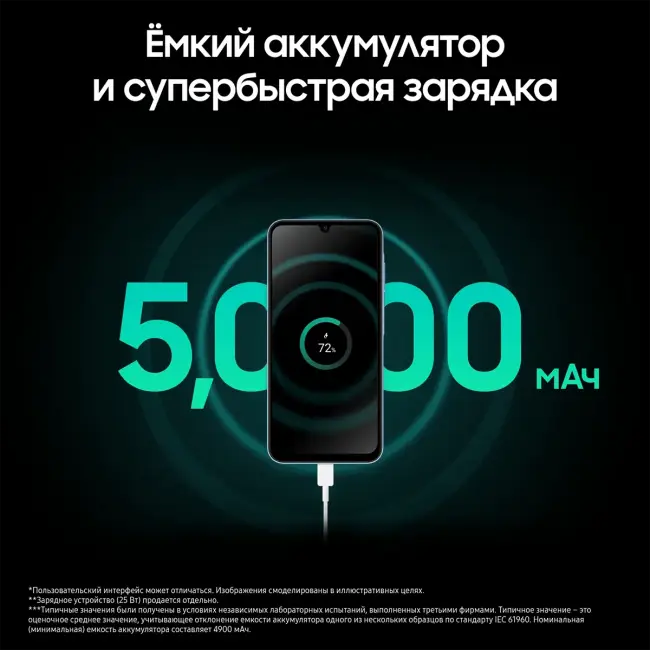 Смартфон Samsung SM-A256EZKDCAU — для бизнеса и офиса Смартфон Samsung SM-A256EZKDCAU — для бизнеса и офиса