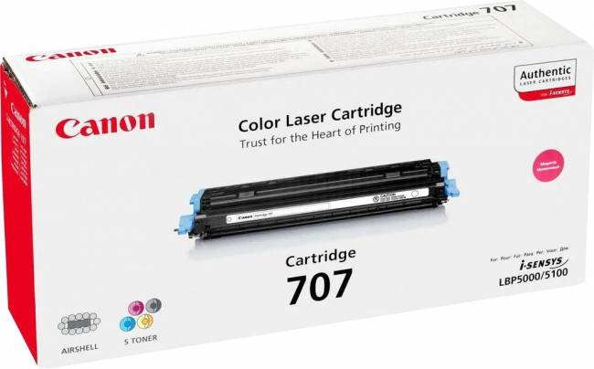 Тонер-картридж Canon 9422A004 — для бизнеса и офиса
