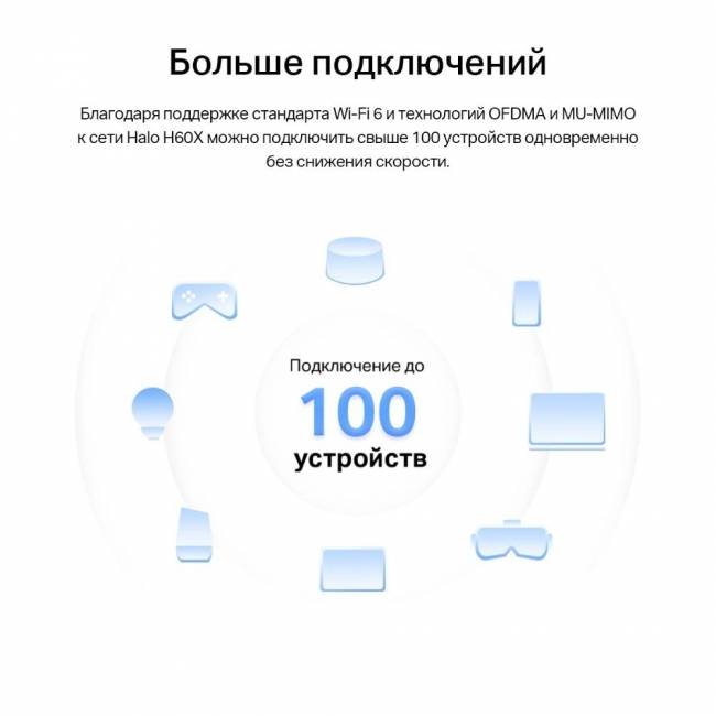 MESH система Mercusys Halo H60X(2-pack) — для бизнеса и офиса MESH система Mercusys Halo H60X(2-pack) — для бизнеса и офиса