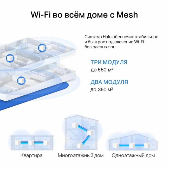 MESH система Mercusys Halo H60X(2-pack) — для бизнеса и офиса MESH система Mercusys Halo H60X(2-pack) — для бизнеса и офиса