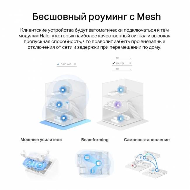 MESH система Mercusys Halo H60X(2-pack) — для бизнеса и офиса MESH система Mercusys Halo H60X(2-pack) — для бизнеса и офиса