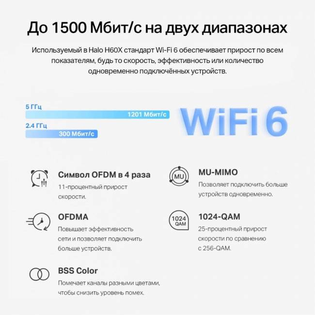 MESH система Mercusys Halo H60X(2-pack) — для бизнеса и офиса MESH система Mercusys Halo H60X(2-pack) — для бизнеса и офиса