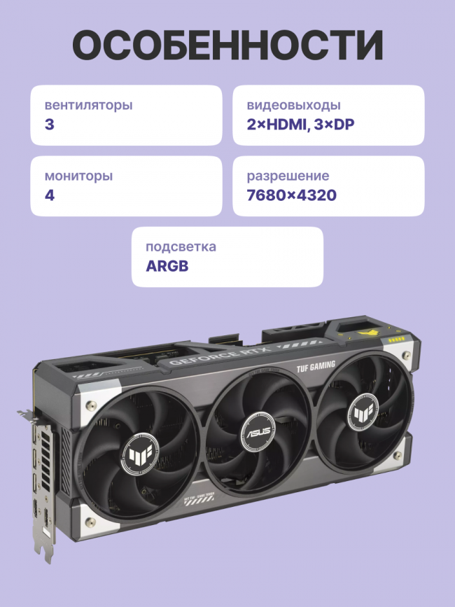 Видеокарта ASUS 90YV0M30-M0NA00 — для бизнеса и офиса