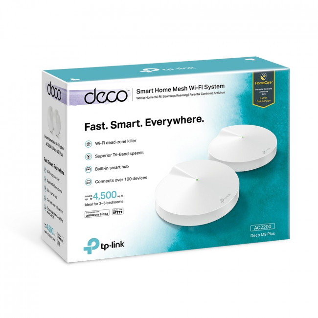 Точка доступа TP-Link Deco M9 Plus (2-Pack) — для бизнеса и офиса