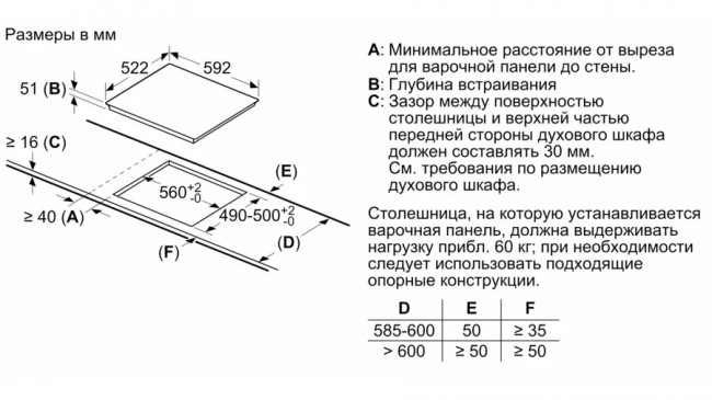 Встраиваемая индукционная панель BOSCH Bosch PIF651FC1E
