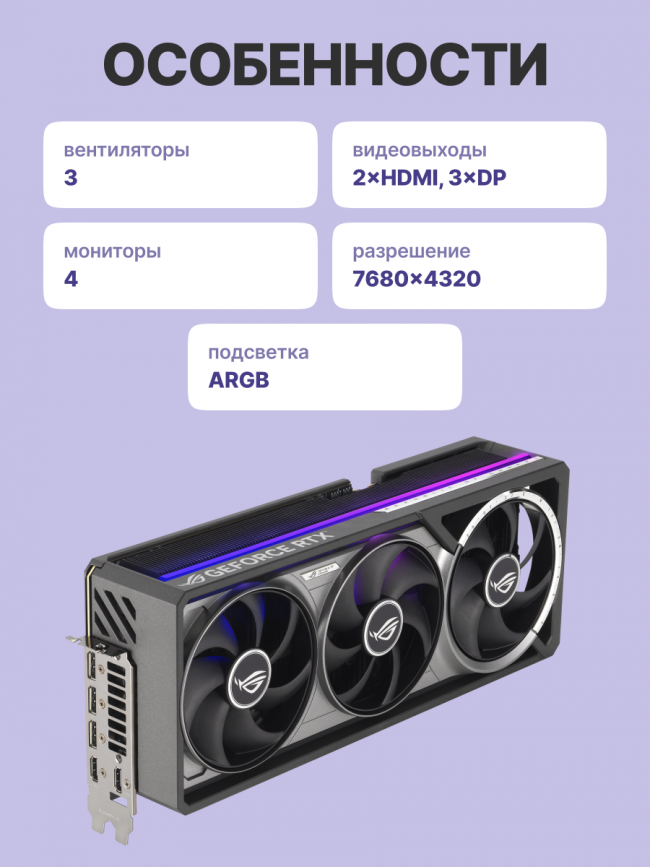 Видеокарта ASUS 90YV0LV0-M0NA00 — для бизнеса и офиса