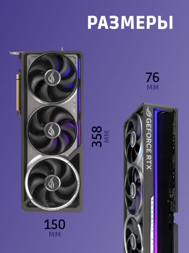 Видеокарта ASUS 90YV0LV0-M0NA00 — для бизнеса и офиса