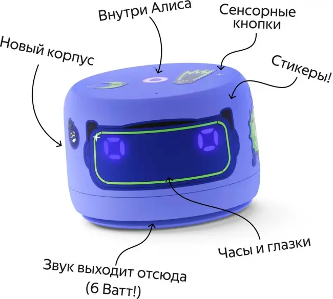Умная колонка Умная колонка Новая Яндекс Станция Лайт 2 с Алисой на YaGPT, фиолетовый, 6Вт — для бизнеса и офиса Умная колонка Умная колонка Новая Яндекс Станция Лайт 2 с Алисой на YaGPT, фиолетовый, 6Вт — для бизнеса и офиса