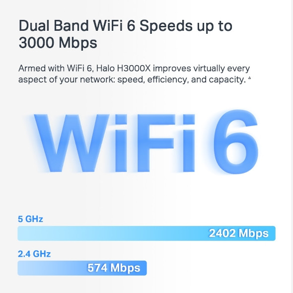 MESH система Mercusys Halo H3000X(2-pack) — для бизнеса и офиса MESH система Mercusys Halo H3000X(2-pack) — для бизнеса и офиса