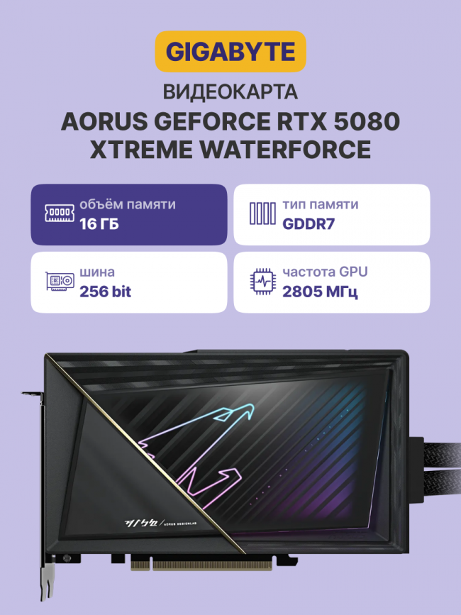 Видеокарта Gigabyte GV-N5080AORUSX W-16GD — для бизнеса и офиса Видеокарта Gigabyte GV-N5080AORUSX W-16GD — для бизнеса и офиса