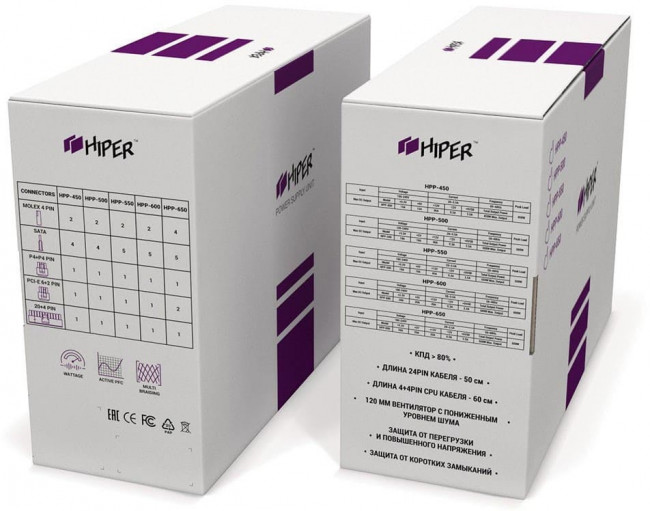 блок питания для ПК 600 Ватт Hiper HPP-600 — для бизнеса и офиса