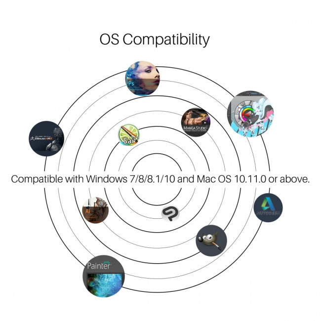Графический планшет Huion WH1409 — для бизнеса и офиса Графический планшет Huion WH1409 — для бизнеса и офиса