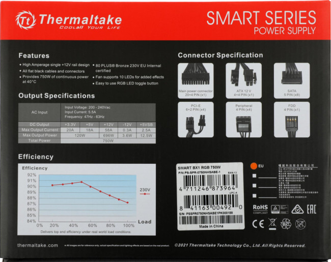 Блок питания Thermaltake PS-SPR-0750NHSABE-1 — для бизнеса и офиса