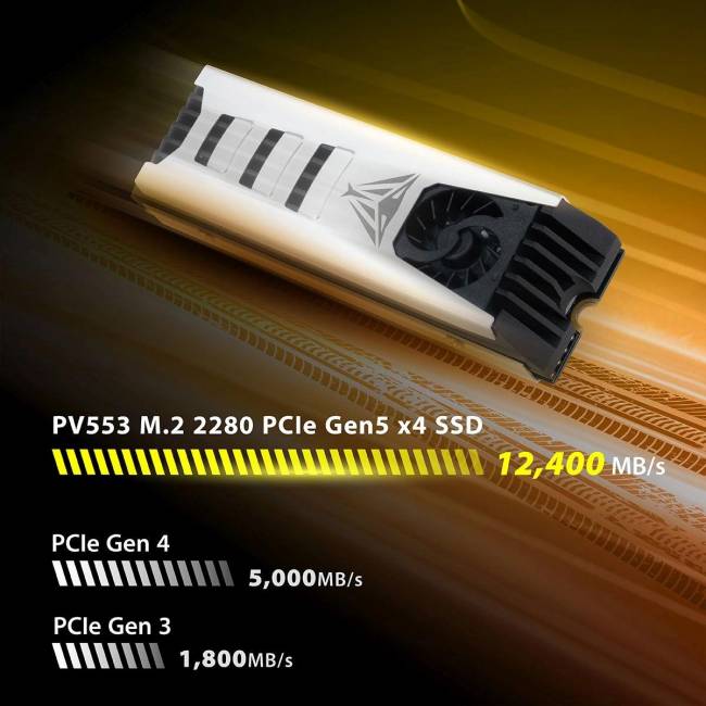 Накопитель SSD Patriot PV553P1TBM28H — для бизнеса и офиса