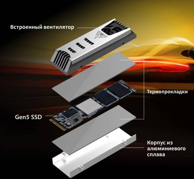 Накопитель SSD Patriot PV553P1TBM28H — для бизнеса и офиса