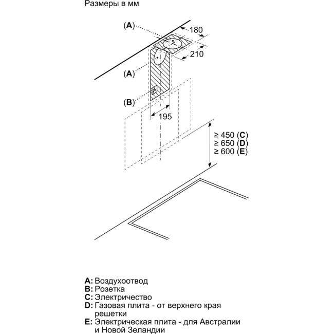 Вытяжка BOSCH Bosch DWK63PJ60T — для бизнеса и офиса