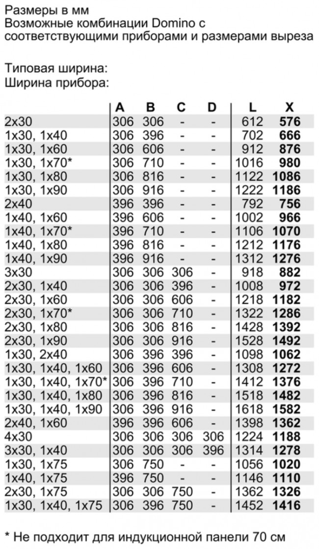 Индукционная домино BOSCH Bosch Serie | 6 Domino PIB375FB1E