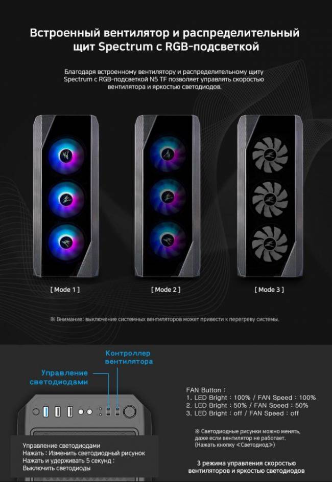 Корпус Zalman N5 TF BLACK — для бизнеса и офиса