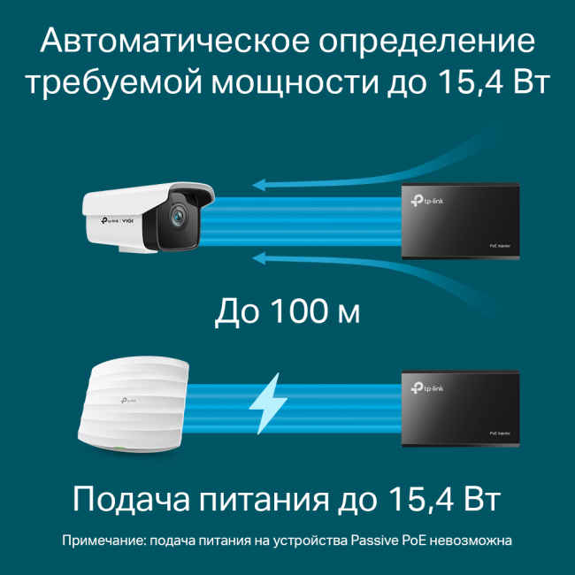 PoE инжектор TP-Link PoE150S
