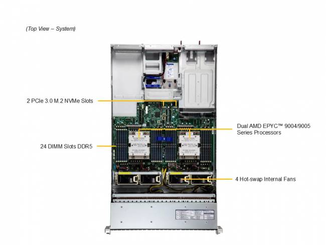 Серверная платформа SuperMicro AS-2125HS-TNR (bundle3) — для бизнеса и офиса