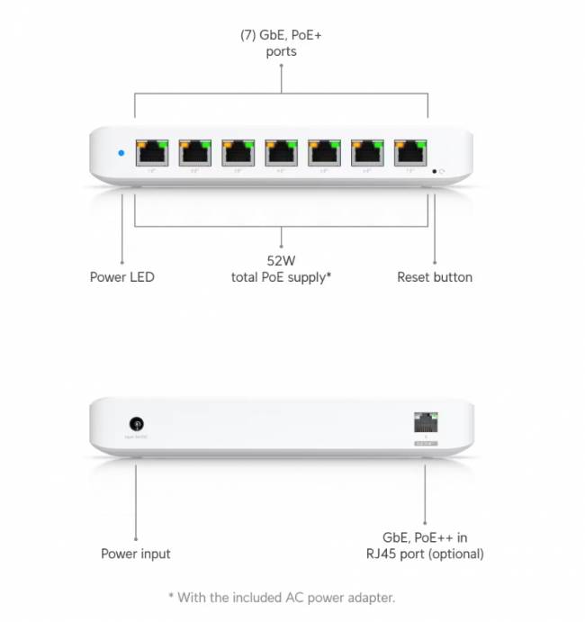 Коммутатор Ubiquiti USW-Ultra-60W — для бизнеса и офиса Коммутатор Ubiquiti USW-Ultra-60W — для бизнеса и офиса