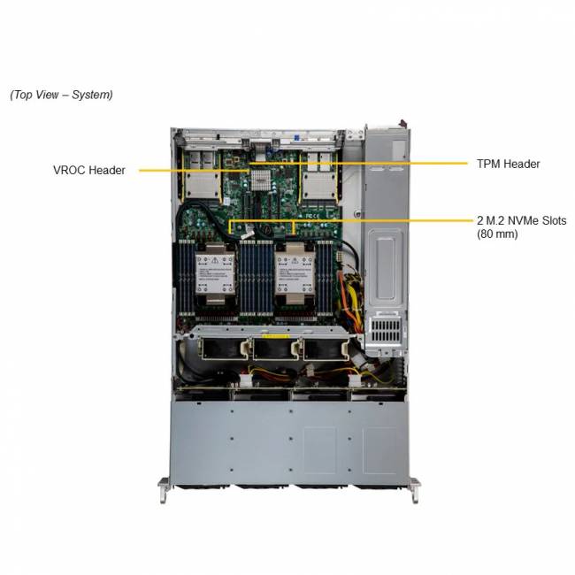 Серверная платформа SuperMicro SYS-621C-TN12R (bundle6) — для бизнеса и офиса