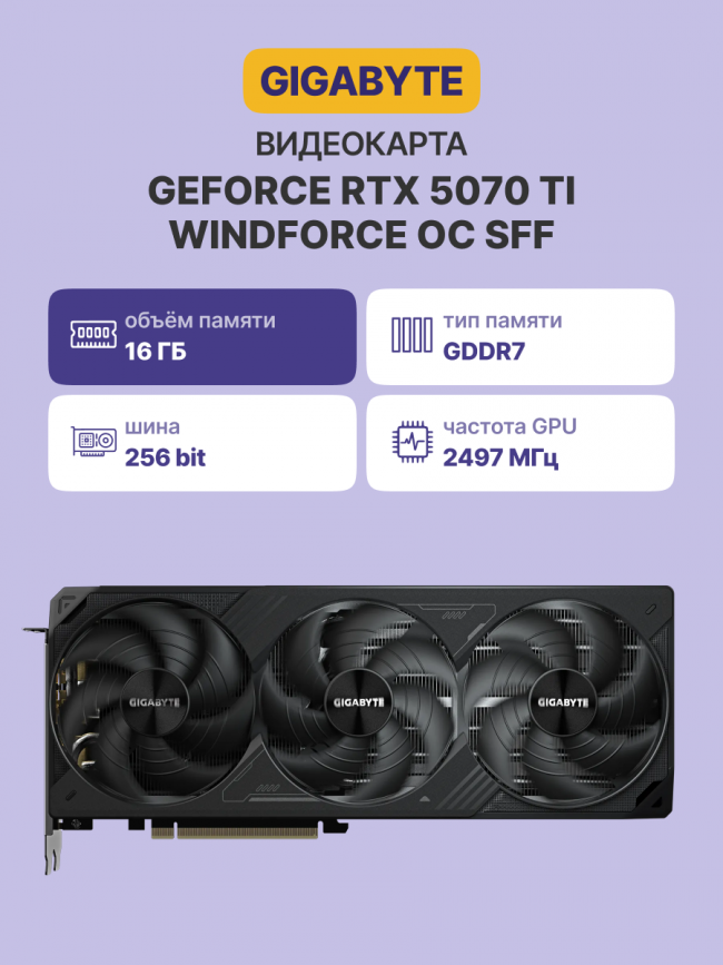 Видеокарта GIGABYTE GV-N507TWF3OC-16GD — для бизнеса и офиса