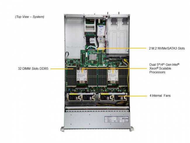 Серверная платформа SuperMicro SYS-221H-TN24R (bundle12) — для бизнеса и офиса Серверная платформа SuperMicro SYS-221H-TN24R (bundle12) — для бизнеса и офиса