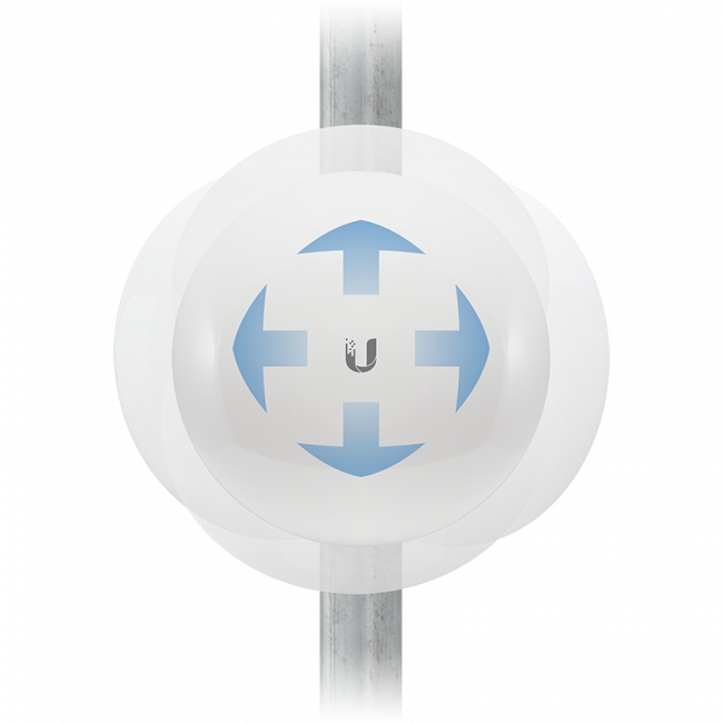 Маршрутизатор Ubiquiti NBE-M5-16 — для бизнеса и офиса Маршрутизатор Ubiquiti NBE-M5-16 — для бизнеса и офиса