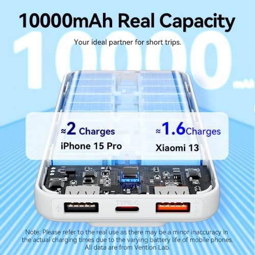 Power Bank Vention 10000mAh(Micro-USB/C/A/A) со встроенными кабелями 22.5W Белый с LED Дисплеем, шт. Vention FHOW0 — для бизнеса и офиса Power Bank Vention 10000mAh(Micro-USB/C/A/A) со встроенными кабелями 22.5W Белый с LED Дисплеем, шт. Vention FHOW0 — для бизнеса и офиса