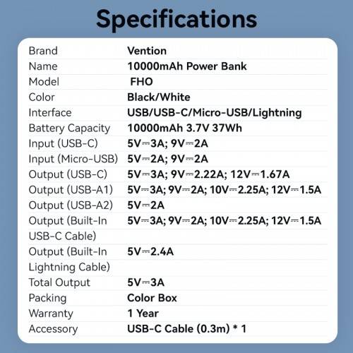 Power Bank Vention 10000mAh(Micro-USB/C/A/A) со встроенными кабелями 22.5W Белый с LED Дисплеем, шт. Vention FHOW0 — для бизнеса и офиса Power Bank Vention 10000mAh(Micro-USB/C/A/A) со встроенными кабелями 22.5W Белый с LED Дисплеем, шт. Vention FHOW0 — для бизнеса и офиса
