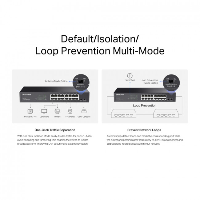 Коммутатор Mercusys MS116GS — для бизнеса и офиса