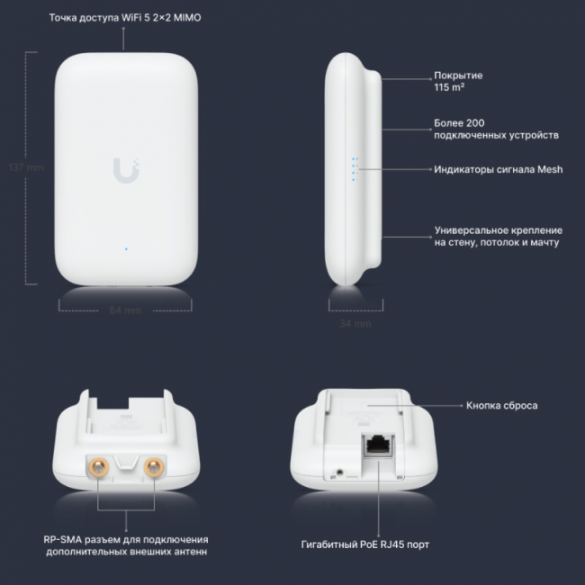 Точка доступа Ubiquiti UK-Ultra — для бизнеса и офиса