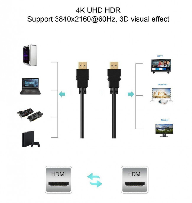 Кабель HDMI 19M/M ver 2.0, 1.5М  Aopen <ACG711-1.5M> AOpen HDMI (m) - HDMI (m) 1.5м
