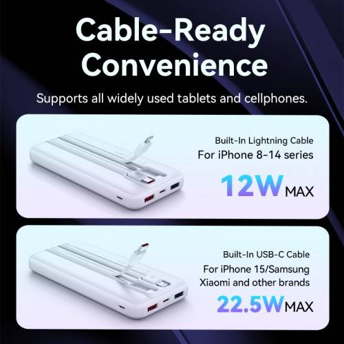 Power Bank Vention 10000mAh(Micro-USB/C/A/A) со встроенными кабелями 22.5W Чёрный с LED Дисплеем, шт. Vention FHOB0 — для бизнеса и офиса Power Bank Vention 10000mAh(Micro-USB/C/A/A) со встроенными кабелями 22.5W Чёрный с LED Дисплеем, шт. Vention FHOB0 — для бизнеса и офиса