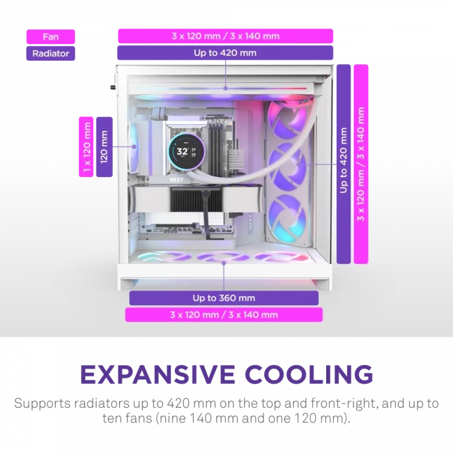 Корпус без блока питания NZXT H9 Flow RGB+ CM-H92FW-P1 — для бизнеса и офиса