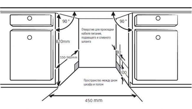 Встраиваемая посудомоечная машина Kuppersberg Kuppersberg GSM 4573 — для бизнеса и офиса