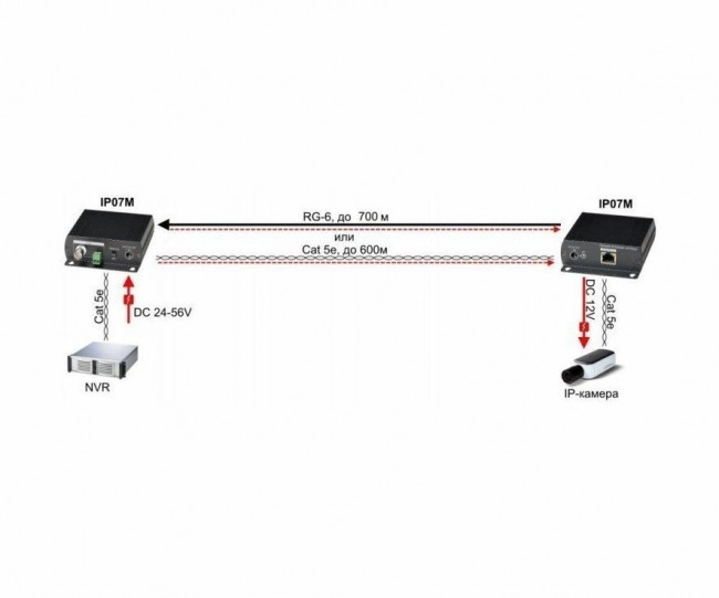 Удлинитель SC&T IP07M — для бизнеса и офиса