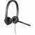 Гарнитура Logitech 981-000575 — для бизнеса и офиса