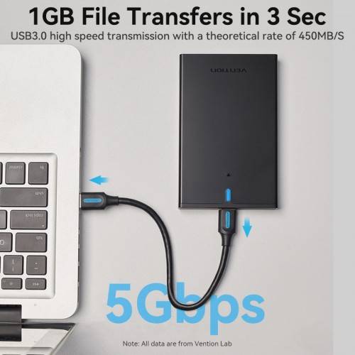 Внешний корпус Vention для HDD/SSD 2.5" (USB 3.0 Mirco-B) Черный Vention KPAB0 — для бизнеса и офиса Внешний корпус Vention для HDD/SSD 2.5" (USB 3.0 Mirco-B) Черный Vention KPAB0 — для бизнеса и офиса
