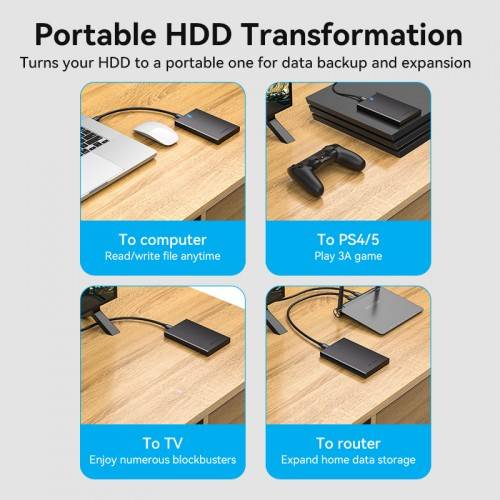 Внешний корпус Vention для HDD/SSD 2.5" (USB 3.0 Mirco-B) Черный Vention KPAB0 — для бизнеса и офиса Внешний корпус Vention для HDD/SSD 2.5" (USB 3.0 Mirco-B) Черный Vention KPAB0 — для бизнеса и офиса