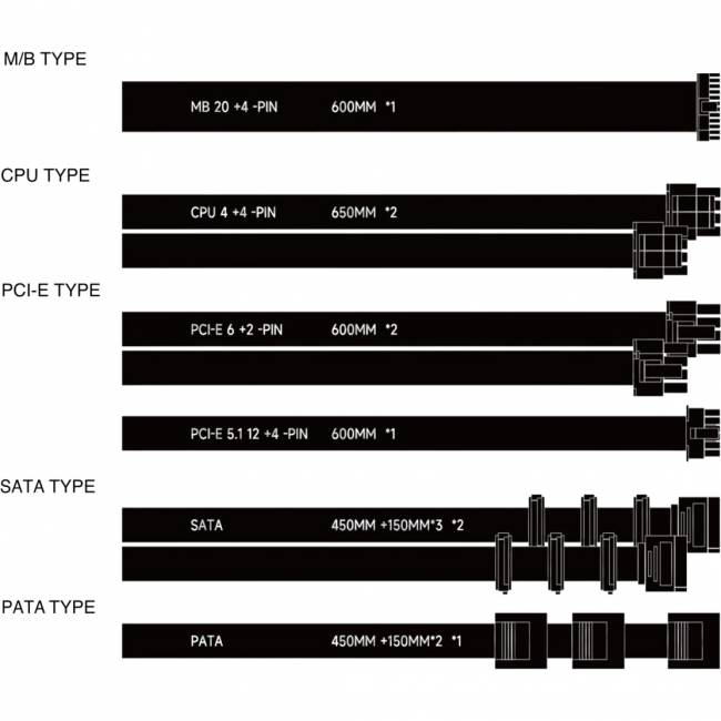 Блок питания 750W Thermalright TR-KG750 — для бизнеса и офиса Блок питания 750W Thermalright TR-KG750 — для бизнеса и офиса