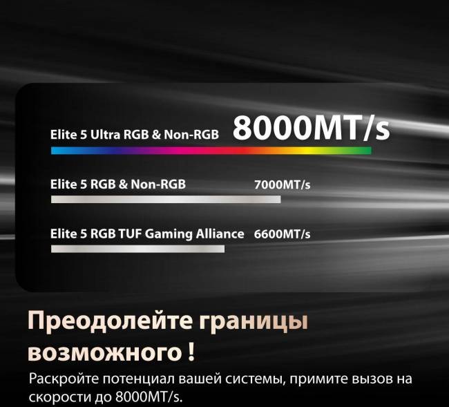 Память DDR5 2x16GB 6000MHz Patriot VEU532G6028K — для бизнеса и офиса